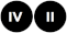 EHS II IV