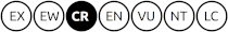 IUCN CR