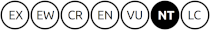 IUCN NT