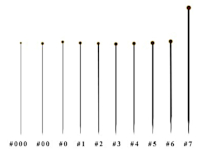 Standardní značení entomologických špendlíků
